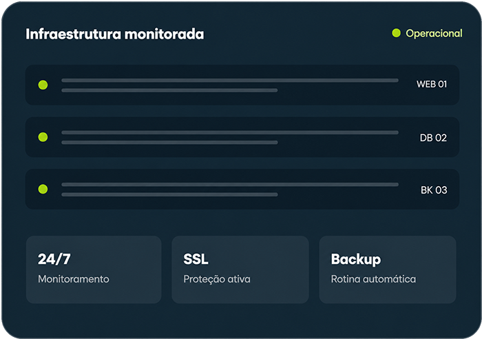 Hospedagem de sites